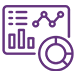 centralized dashboard